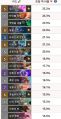 2026년 1월 5일 (월) 19:13 판의 섬네일