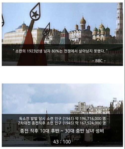 파일:독소전 이후 소련 성비.jpeg