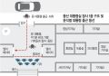 2026년 1월 5일 (월) 19:09 판의 섬네일