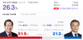 2026년 1월 5일 (월) 19:15 판의 섬네일