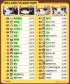 2026년 1월 5일 (월) 19:20 판의 섬네일