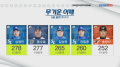 2026년 1월 5일 (월) 19:23 판의 섬네일