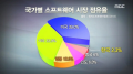 2026년 1월 5일 (월) 19:14 판의 섬네일